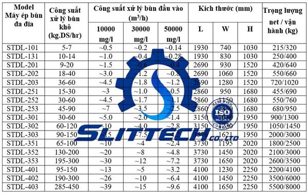 thong-so-ky-thuat-may-ep-bun